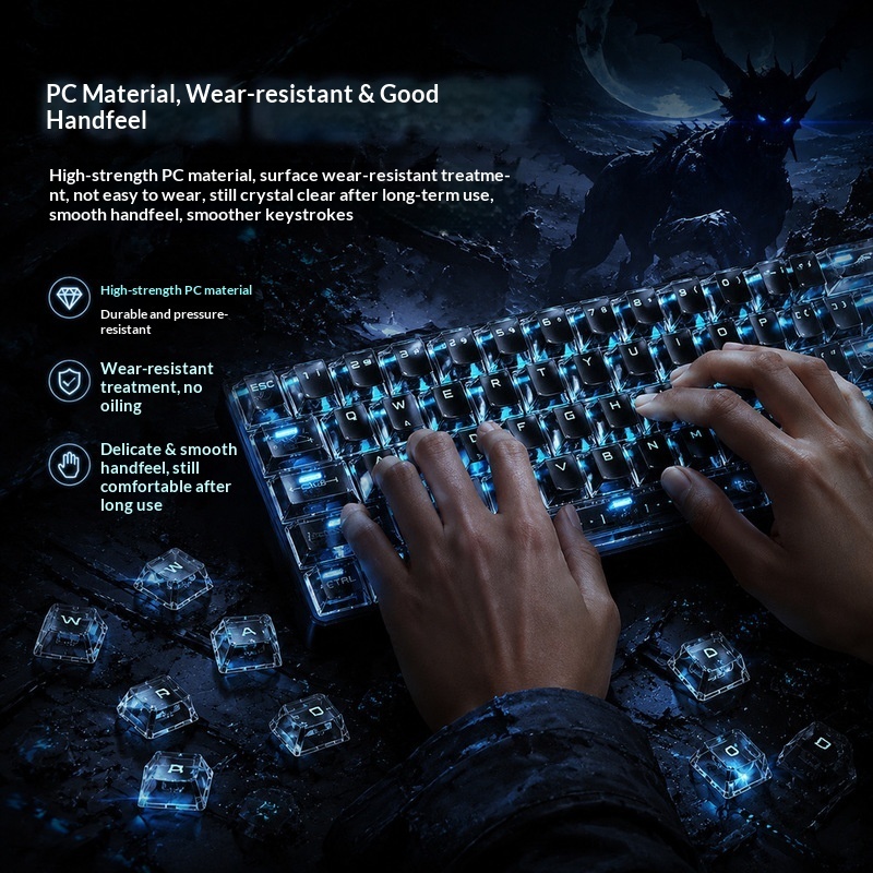 Transparent Backlit Keycaps OE - Gaming Accessories Aesthetic ulasan dan harga