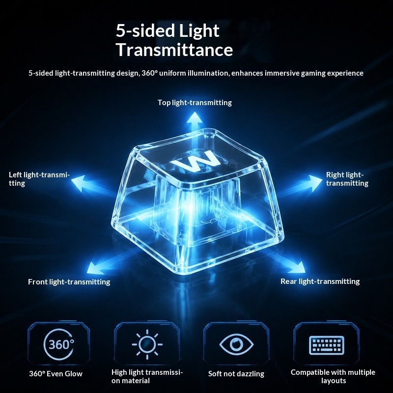 Transparent Backlit Keycaps OE - Gaming Accessories Aesthetic ulasan dan harga