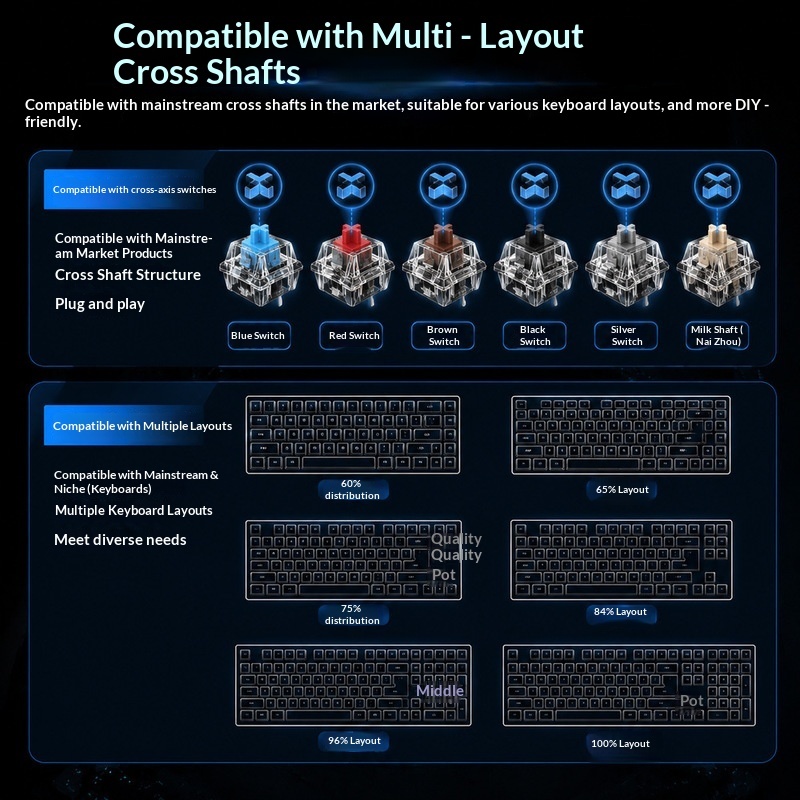 Transparent Backlit Keycaps OE - Gaming Accessories Aesthetic ulasan dan harga